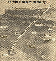 The route of Rhodes' 7th inning HR